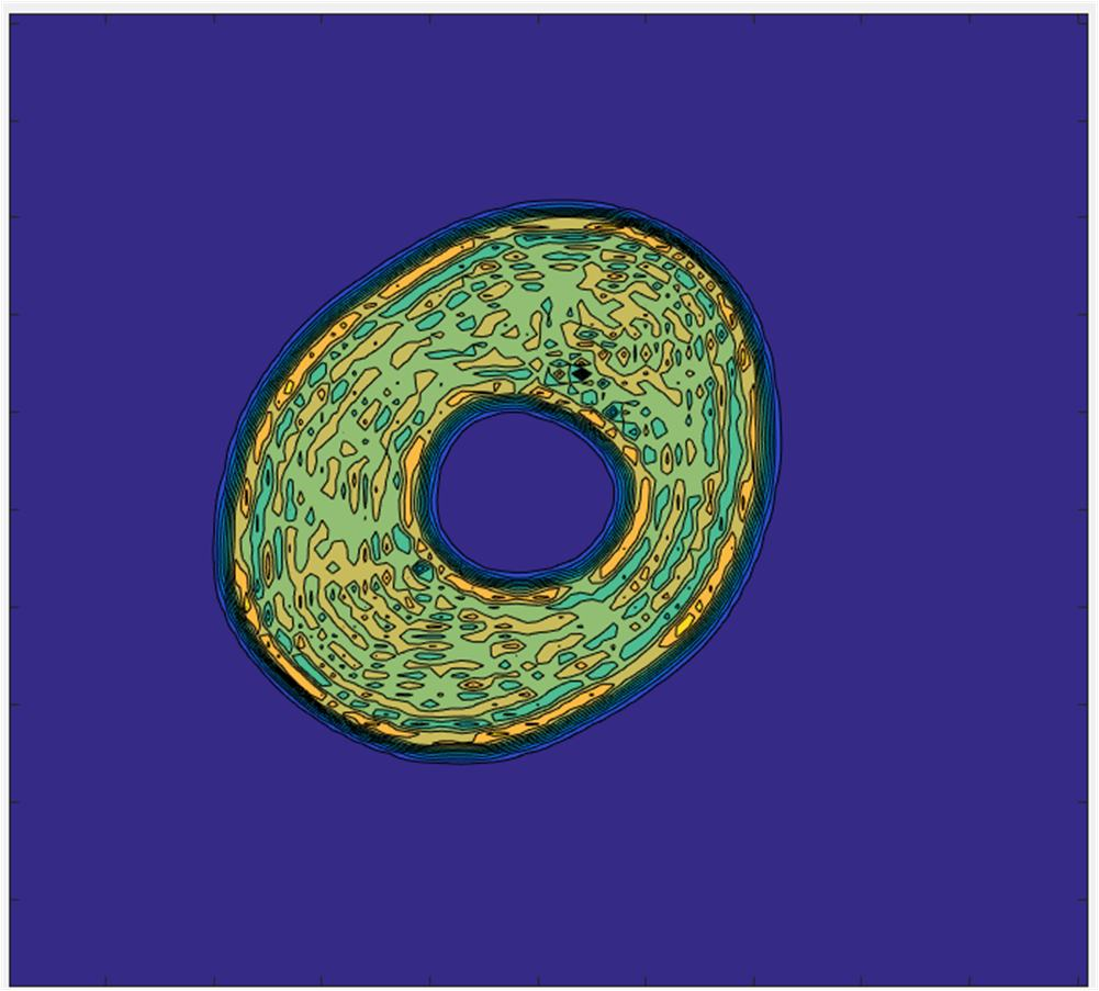 cell segmentation